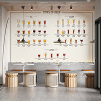 Beer Types Wall Mural - Giffywalls