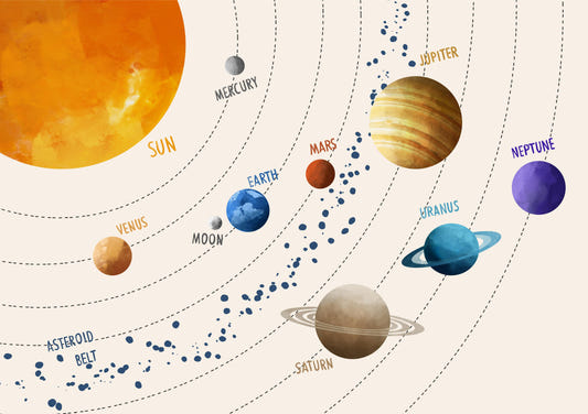 Solar System Art Wall Mural