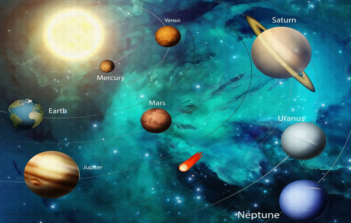 Kids Solar System Planets Wallpaper Mural in your room — zoomed