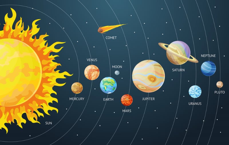 Planets Solar System Dreamy Wallpaper in your room — zoomed