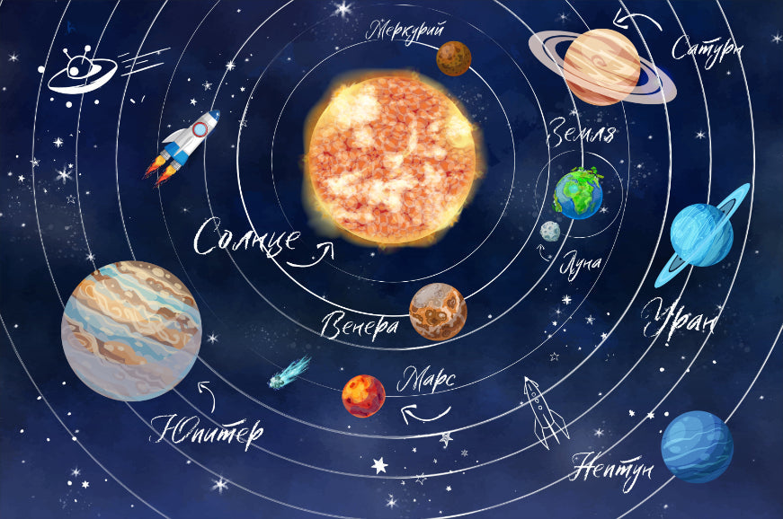 Stellar Orbit Wall Mural