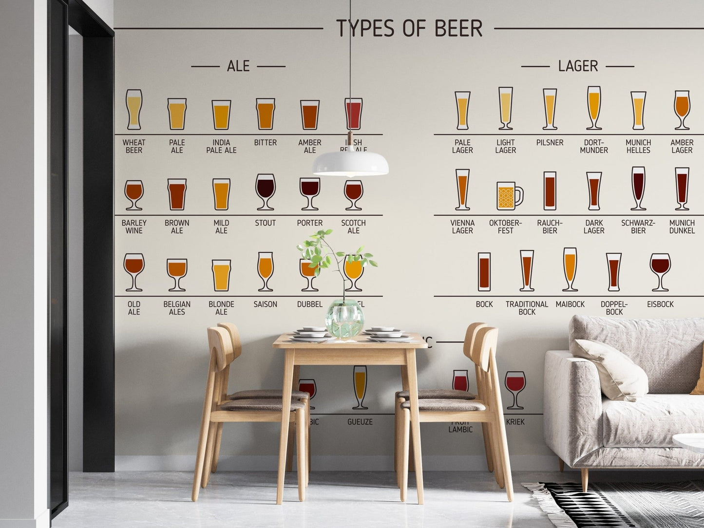 Beer Types Wall Mural - Giffywalls