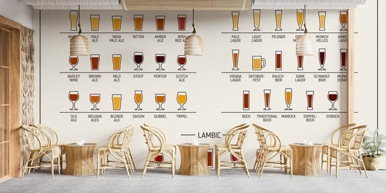 Explore beer types with this mural wallpaper, B401