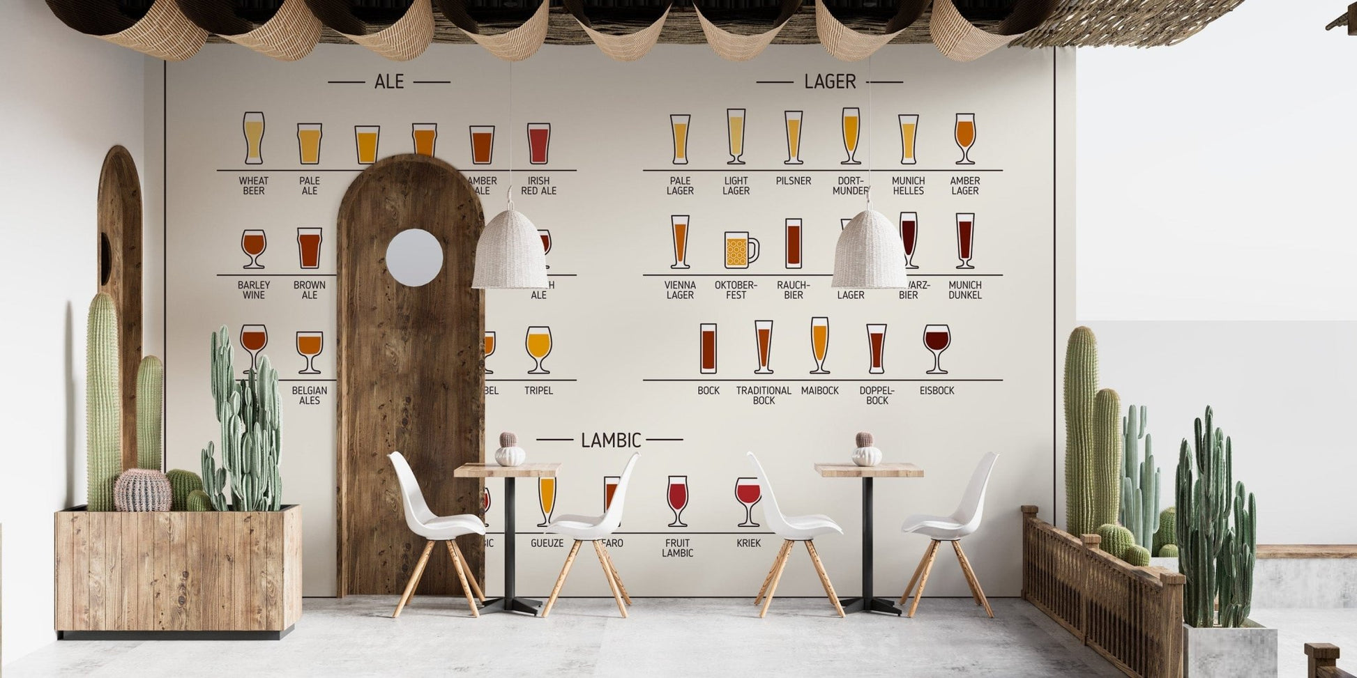 Ale and lager styles on a mural wallpaper
