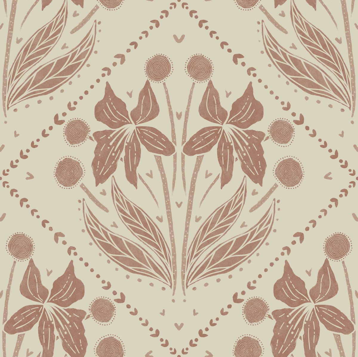 Floral Reverie in Terracotta Wallpaper⁠