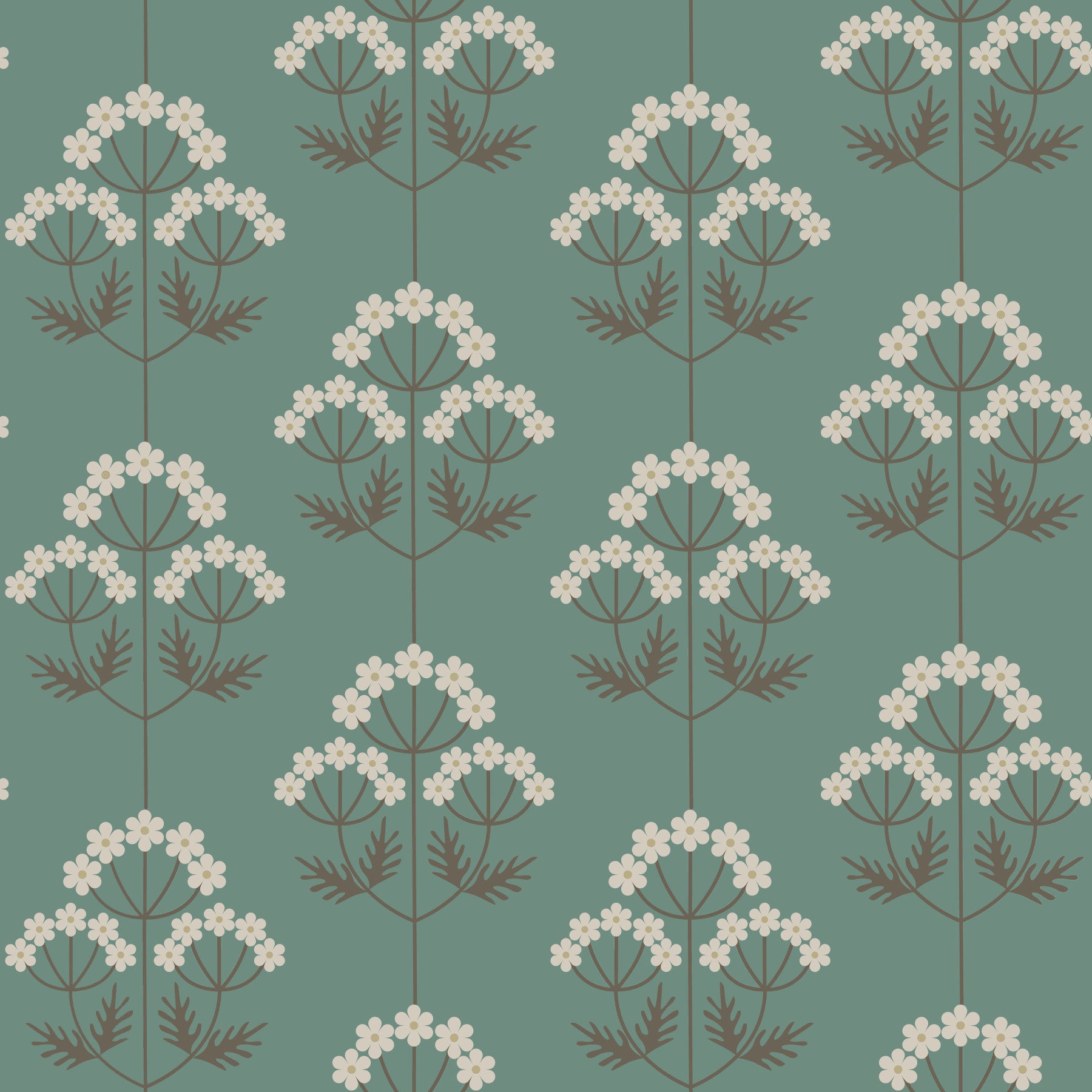 Retro Botanical Delight Wallpaper⁠