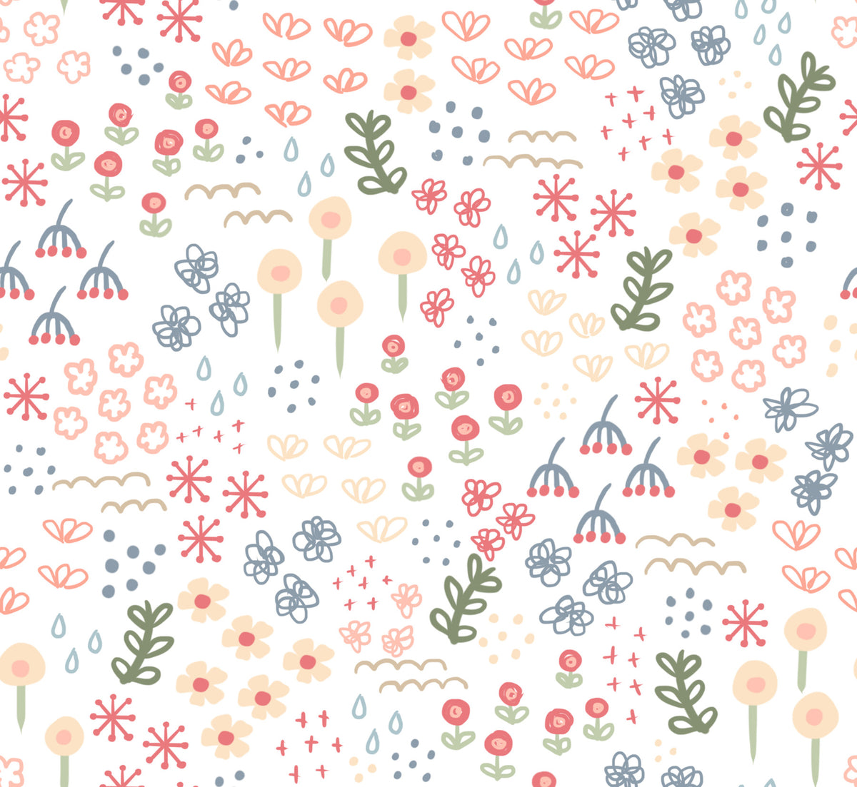 English Garden Flowers Wallpaper⁠ in your room — zoomed