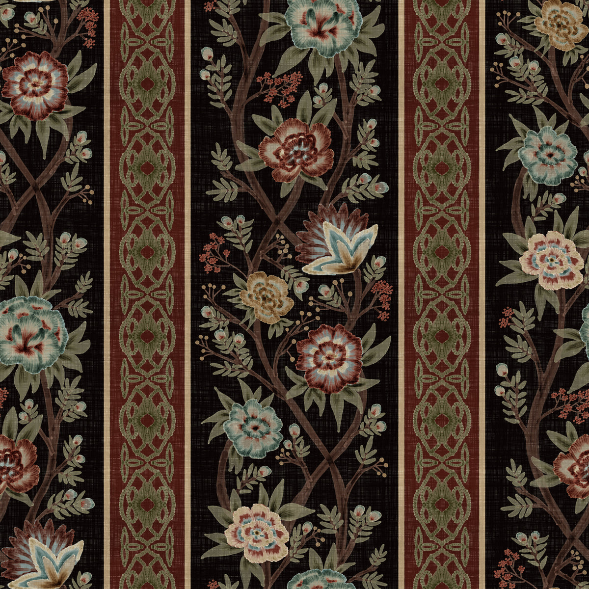 Trailing Chintz Vintage Heirloom Stripes Dark Wallpaper⁠