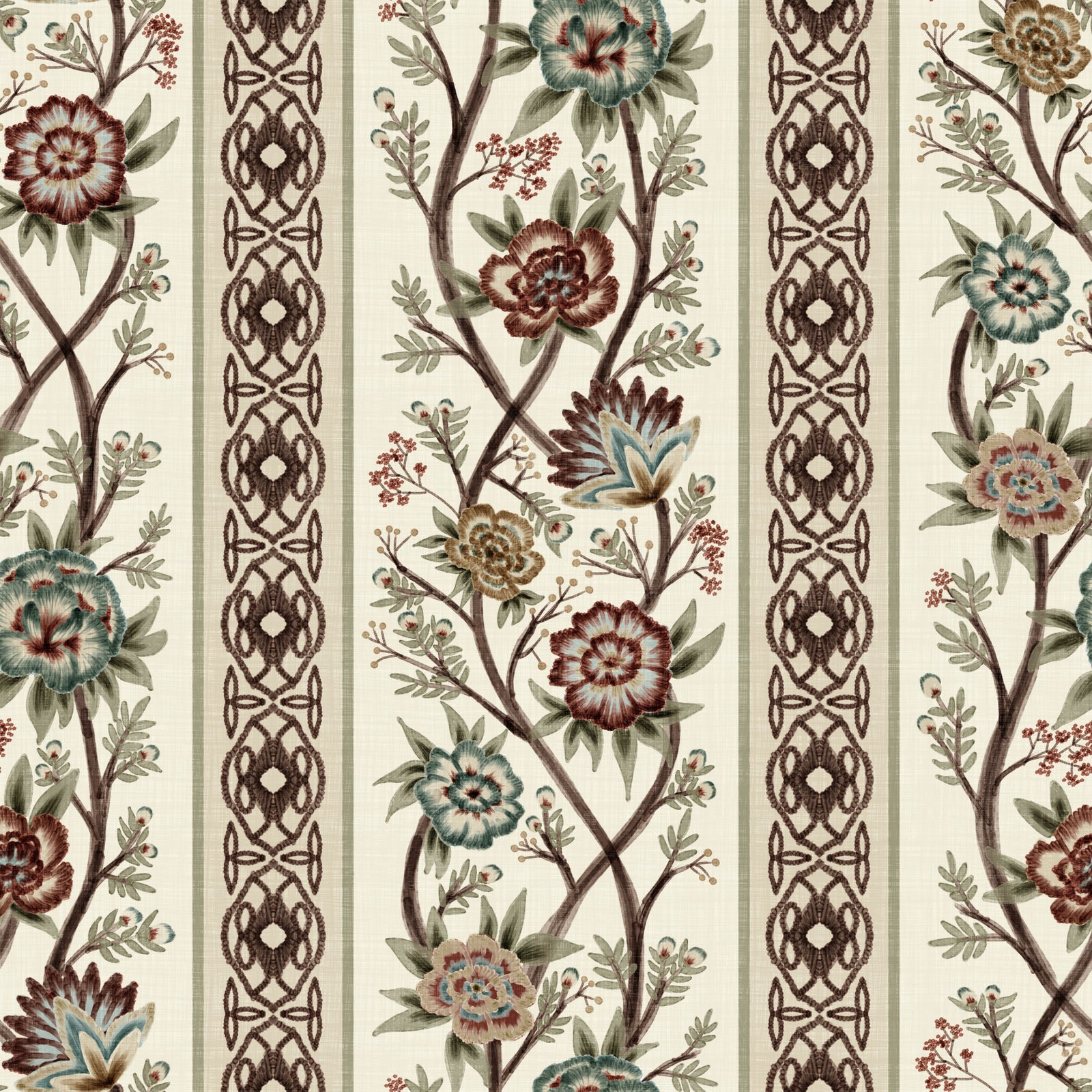 Trailing Chintz Vintage Heirloom Stripes Bright Wallpaper⁠