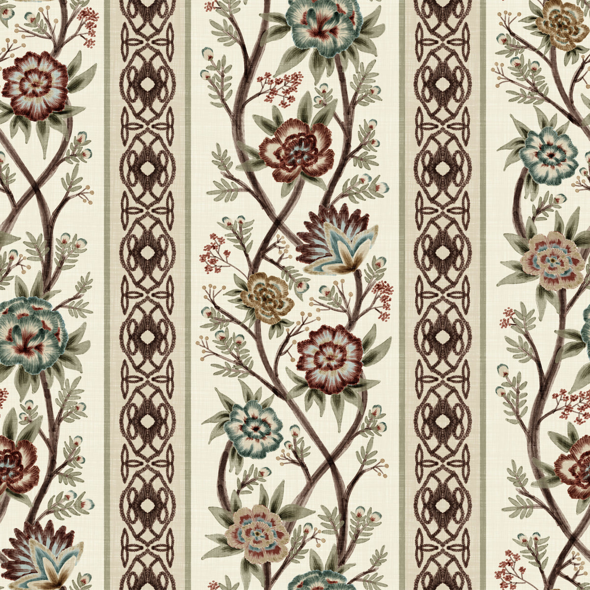 Trailing Chintz Vintage Heirloom Stripes Bright Wallpaper⁠ in your room — zoomed