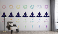 Meditation Body Chakras Wallpaper Mural - Giffywalls