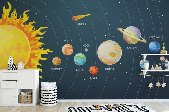 Cartoon planets solar system wallpaper mural B071
