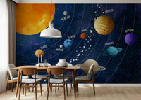 Dark blue galaxy wall mural with planets and stars., GD7816