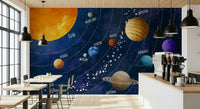 Solar System Adventure wallpaper in a contemporary flat., GD7816