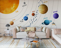 Solar System Art Wall Mural adds cheerful orbit lines to this bright lounge setting