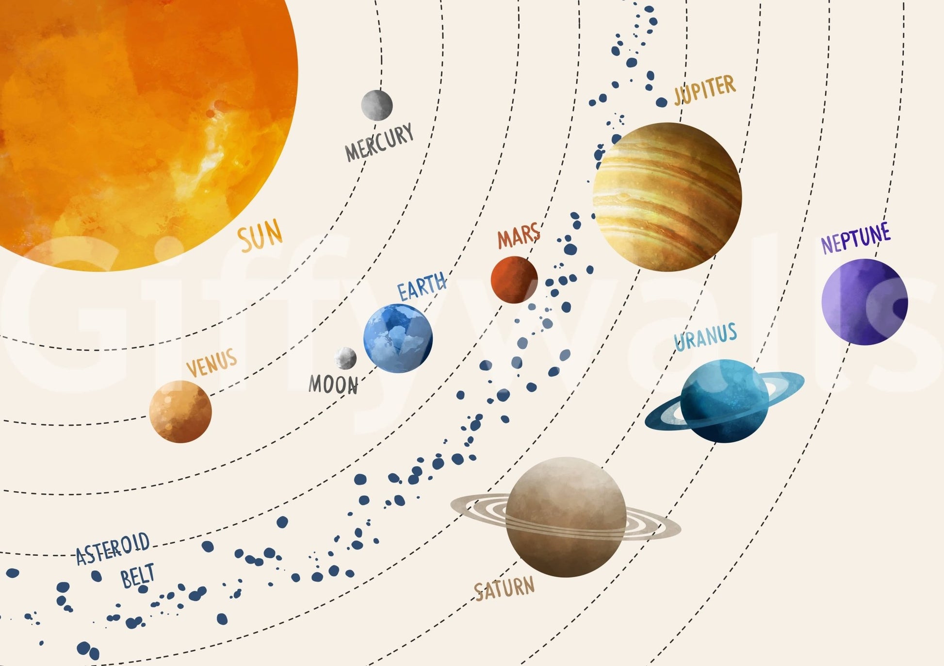 Solar System Art wall mural with labeled planets, orbit paths, and warm sun detail