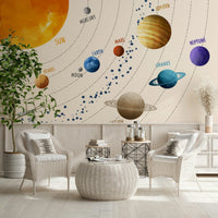 In this sunlit sitting area, Solar System Art Wall Mural creates a lively space theme