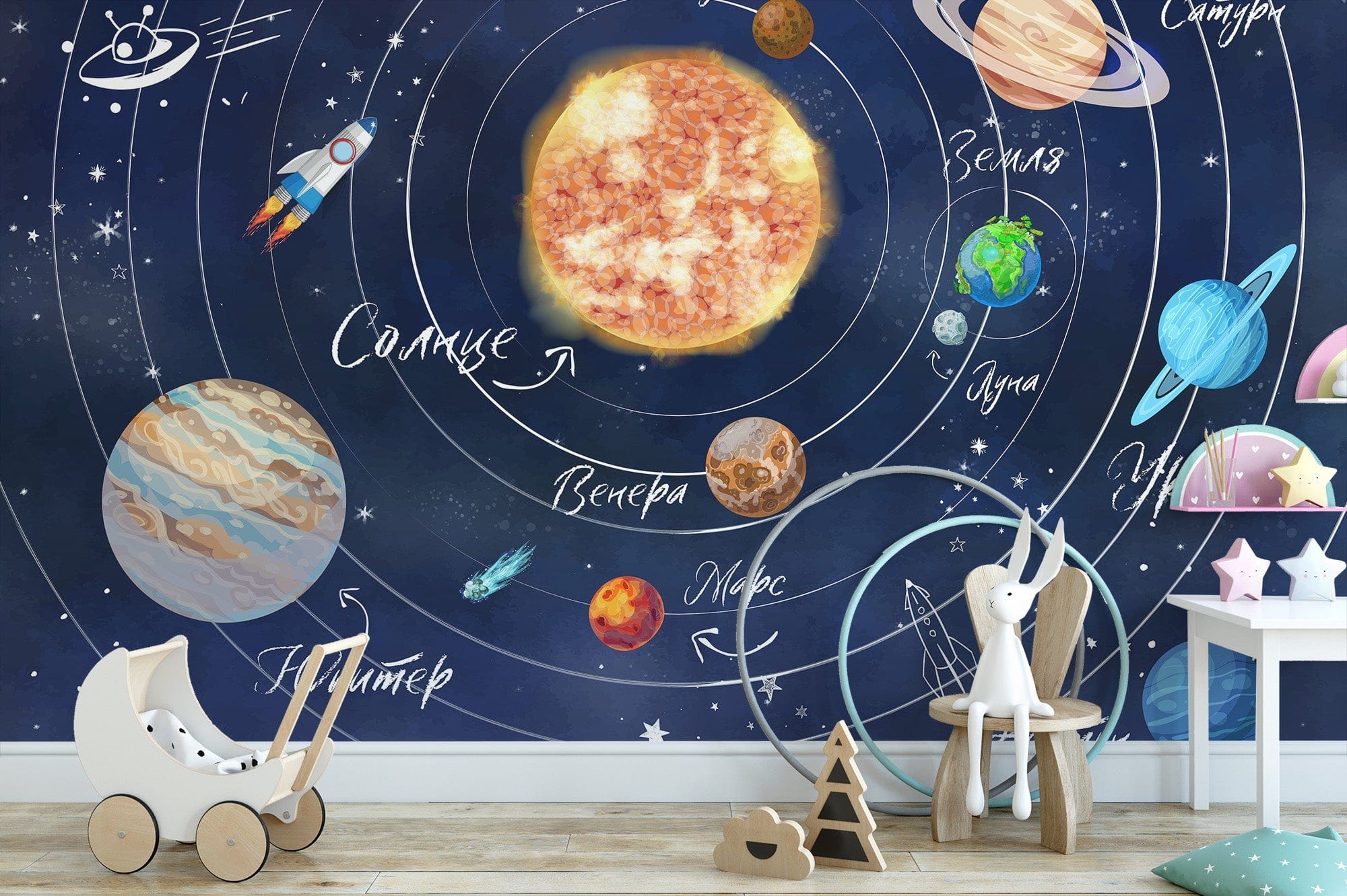Solar system wallpaper for kids’ rooms, B466